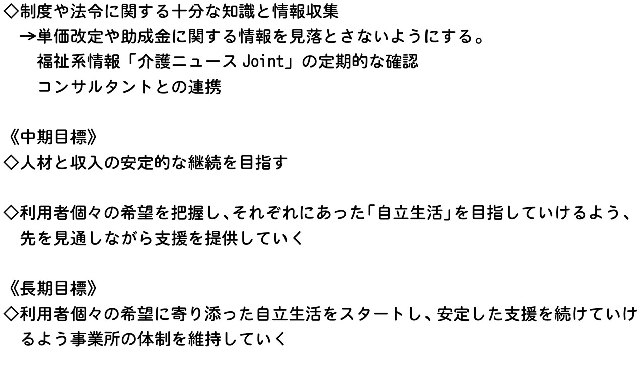 プランのイメージ図