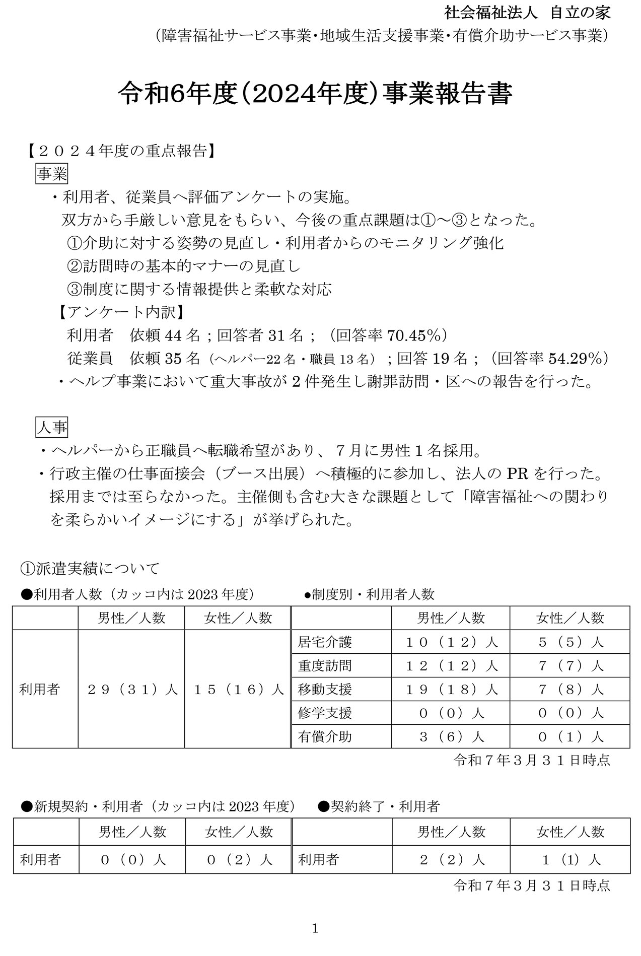 レポートのイメージ図