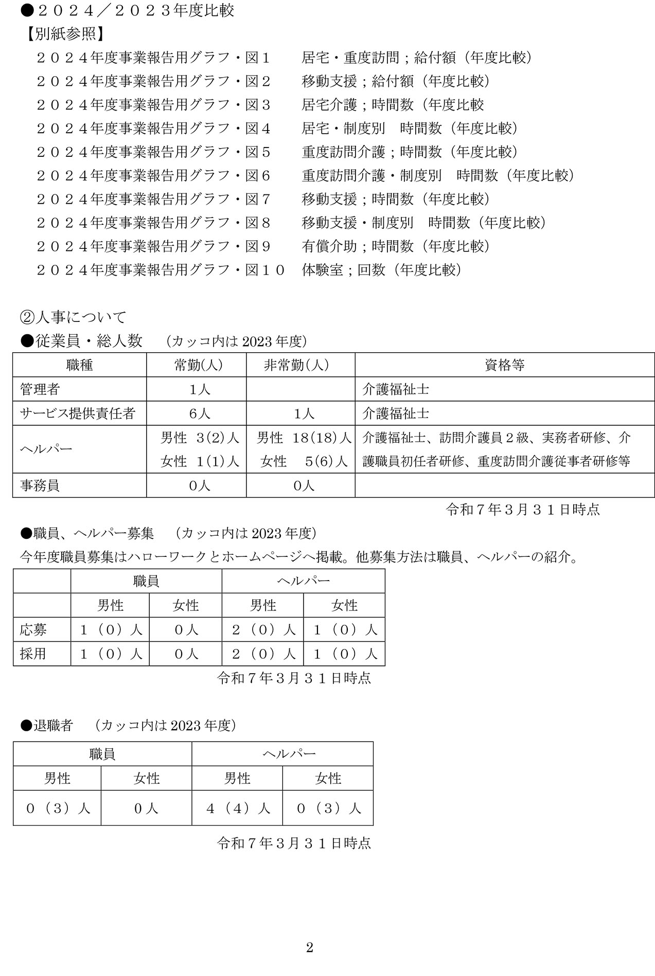 レポートのイメージ図